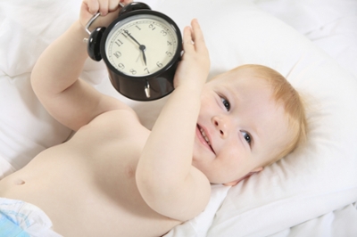 Birth Time Rectification (BTR)